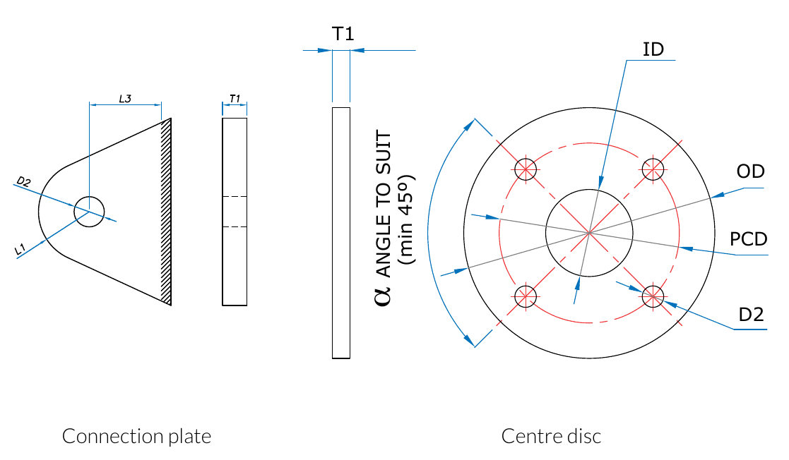 Dimension drawing of the connection plate (pin hole D2, projection L1, clearance L3, thickness T1) and centre disc (overall diameter OD, centre hole ID, pitch circle PCD, pin holes D2, thickness T1, angle to suit, minimum 45°)