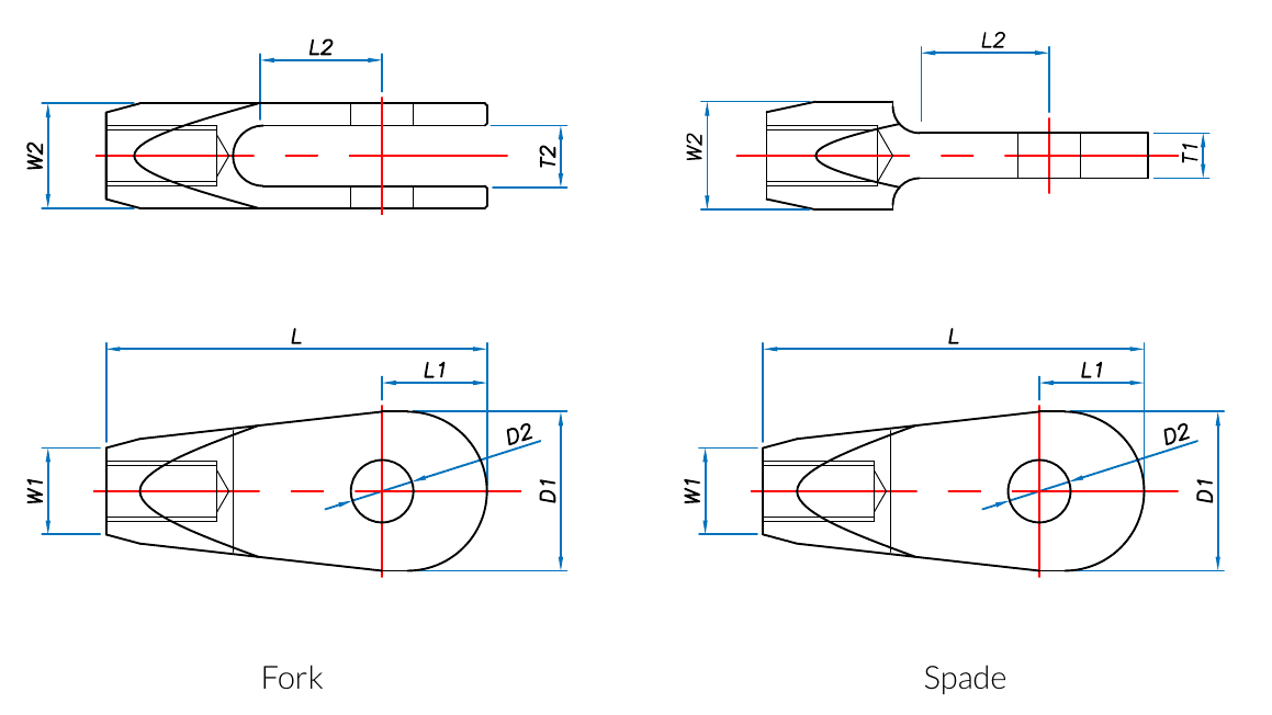 Dimension drawing of the fork and spade: fork length L, jaw depth L2, projection L1, diameter W1, thickness W2, jaw gap T2, spade thickness T1, width D1 and pin hole diameter D2